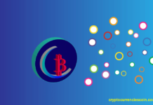 gemini bitcoin etf